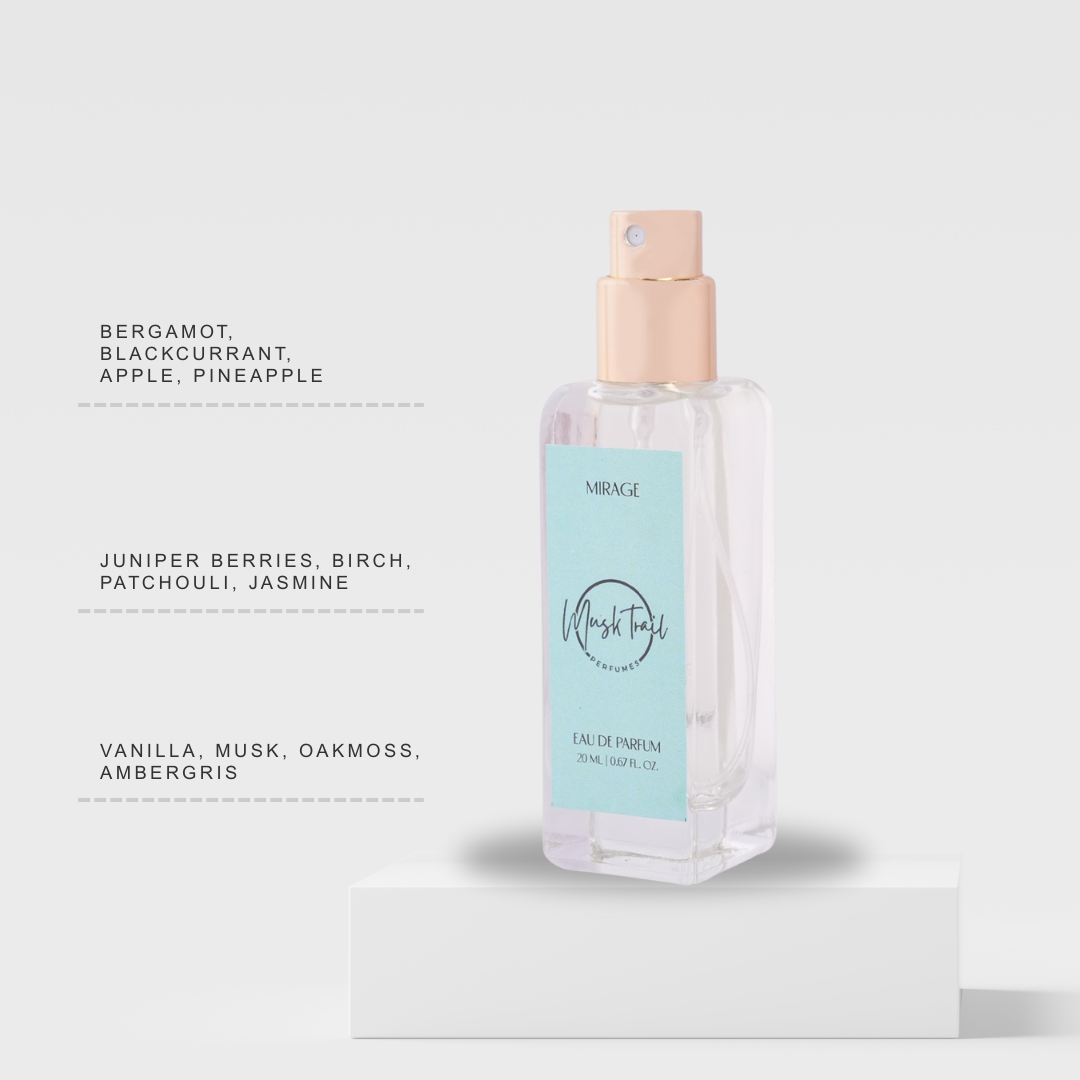 Luxury Perfume Discovery | 20 ML Set of 4 | Alpha For Men | Compact & Travel Friendly