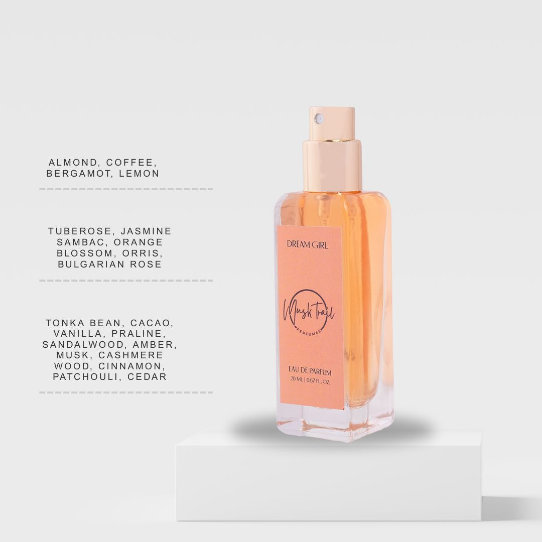 Luxury Perfume Discovery | 20ML Set of 4 | Queen Code For Women | Compact & Travel Friendly