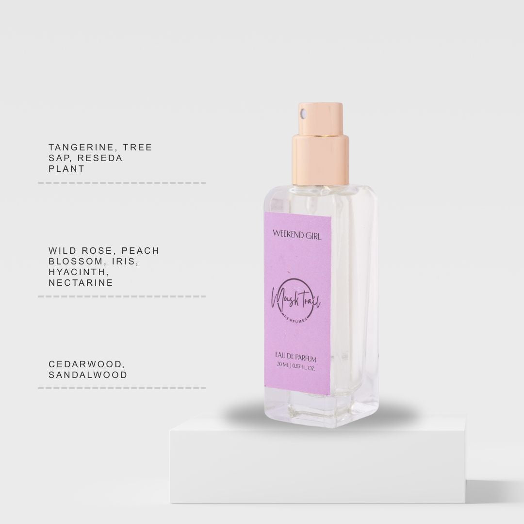 Luxury Perfume Discovery | 20ML Set of 4 | Queen Code For Women | Compact & Travel Friendly