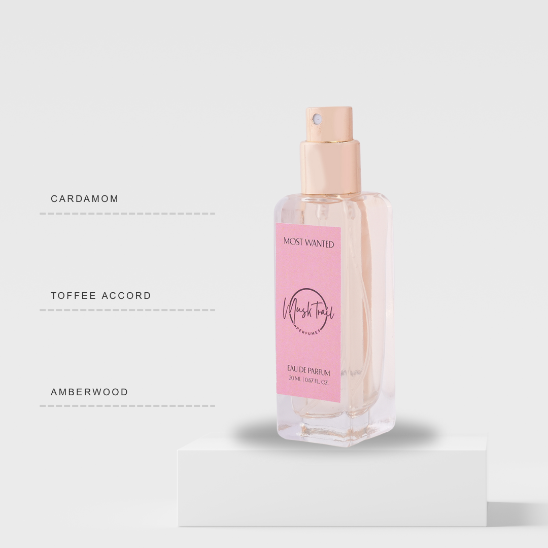 Luxury Perfume Discovery | 20 ML Set of 4 | Alpha For Men | Compact & Travel Friendly
