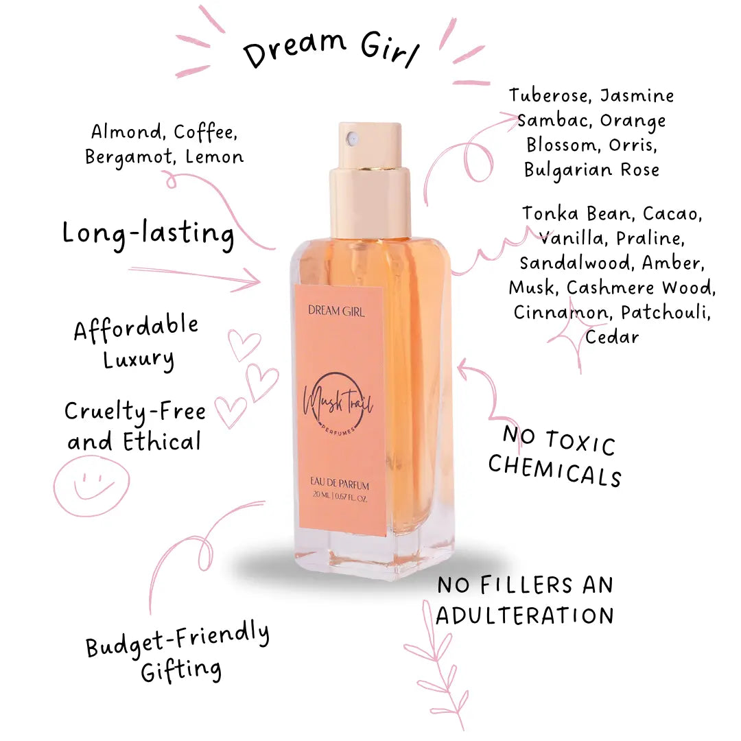 Luxury Perfume Discovery | 20 ML Set of 4 | The Trail Duo — a curated gift set featuring 2 signature perfumes for men and 2 for women | Compact & Travel Friendly