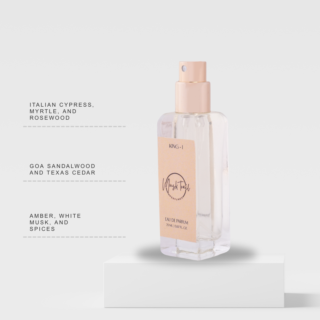 Luxury Perfume Discovery | 20 ML Set of 4 | Alpha For Men | Compact & Travel Friendly