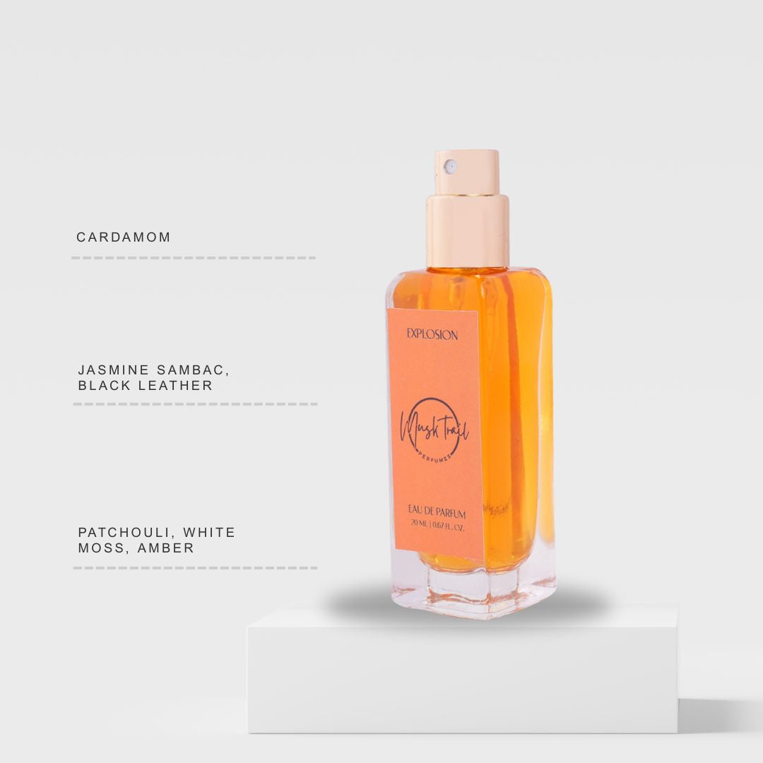 Luxury Perfume Discovery | 20ML Set of 4 | Queen Code For Women | Compact & Travel Friendly